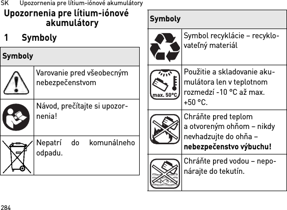 SK       Upozornenia pre lítium-iónové akumulátory284Upozornenia pre lítium-iónové akumulátory1SymbolySymbolyVarovanie pred všeobecným nebezpečenstvomNávod, prečítajte si upozor-nenia!Nepatrí do komunálnehoodpadu.Symbol recyklácie – recyklo-vateľný materiálPoužitie a skladovanie aku-mulátora len v teplotnom rozmedzí -10 °C až max. +50 °C.Chráňte pred teplom a otvoreným ohňom – nikdy nevhadzujte do ohňa – nebezpečenstvo výbuchu!Chráňte pred vodou – nepo-nárajte do tekutín.Symbolymax. 50°C