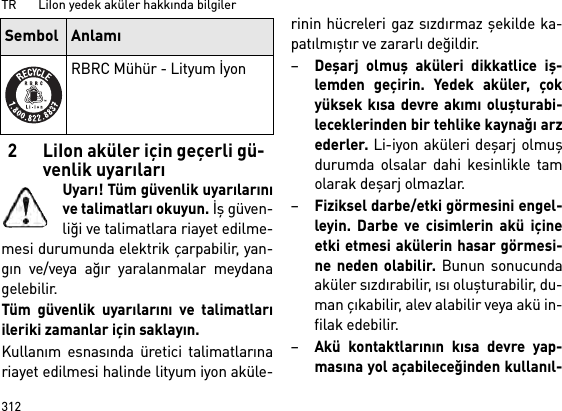 TR       LiIon yedek aküler hakkında bilgiler3122 LiIon aküler için geçerli gü-venlik uyarılarıUyarı! Tüm güvenlik uyarılarınıve talimatları okuyun. İş güven-liği ve talimatlara riayet edilme-mesi durumunda elektrik çarpabilir, yan-gın ve/veya ağır yaralanmalar meydanagelebilir. Tüm güvenlik uyarılarını ve talimatlarıileriki zamanlar için saklayın.Kullanım esnasında üretici talimatlarınariayet edilmesi halinde lityum iyon aküle-rinin hücreleri gaz sızdırmaz şekilde ka-patılmıştır ve zararlı değildir.–Deşarj olmuş aküleri dikkatlice iş-lemden geçirin. Yedek aküler, çokyüksek kısa devre akımı oluşturabi-leceklerinden bir tehlike kaynağı arzederler. Li-iyon aküleri deşarj olmuşdurumda olsalar dahi kesinlikle tamolarak deşarj olmazlar.–Fiziksel darbe/etki görmesini engel-leyin. Darbe ve cisimlerin akü içineetki etmesi akülerin hasar görmesi-ne neden olabilir. Bunun sonucundaaküler sızdırabilir, ısı oluşturabilir, du-man çıkabilir, alev alabilir veya akü in-filak edebilir.–Akü kontaktlarının kısa devre yap-masına yol açabileceğinden kullanıl-RBRC Mühür - Lityum İyonSembol Anlamı