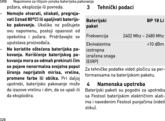 SRB       Napomene za litijum-jonska baterijska pakovanja328požara, eksplozije ili povreda.–Nemojte otvarati, stiskati, pregreja-vati (iznad 80°C) ili spaljivati baterijs-ko pakovanje. Ukoliko ne poštujeteovu napomenu, postoji opasnost odopekotina i požara. Pridržavajte seuputstava proizvođača. –Ne koristite oštećena baterijska pa-kovanja. Korišćenje baterijskog pa-kovanja mora se odmah prekinuti čimse pojave nenormalna svojstva poputširenja neprijatnih mirisa, vreline,promene farbe ili oblika. Pri daljojupotrebi, baterijsko pakovanje možeda izazove vrelinu i dim, da se upali ilida eksplodira. 3 Tehnički podaciZa tehničke podatke videti pločicu sa per-formansama na baterijskom paketu.4 Namenska upotrebaBaterijski paketi su pogodni za upotrebusa Festool baterijskim električnim alati-ma i navedenim Festool punjačima (videtisliku).BaterijskipaketBP 18 LiFrekvencija 2402 Mhz – 2480 MhzEkvivalentna izotropna izračena snaga (EIRP)&lt;10 dBm