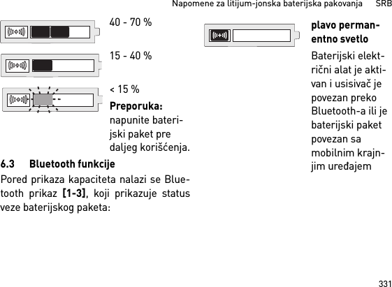 331Napomene za litijum-jonska baterijska pakovanja      SRB6.3 Bluetooth funkcijePored prikaza kapaciteta nalazi se Blue-tooth prikaz [1-3], koji prikazuje statusveze baterijskog paketa: 40 - 70 %15 - 40 %&lt; 15 %Preporuka: napunite bateri-jski paket pre daljeg korišćenja.plavo perman-entno svetloBaterijski elekt-rični alat je akti-van i usisivač je povezan preko Bluetooth-a ili je baterijski paket povezan sa mobilnim krajn-jim uređajem 