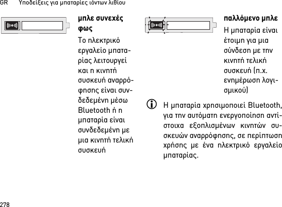 GR       Υποδείξεις για μπαταρίες ιόντων λιθίου278Η μπαταρία χρησιμοποιεί Bluetooth,για την αυτόματη ενεργοποίηση αντί-στοιχα εξοπλισμένων κινητών συ-σκευών αναρρόφησης, σε περίπτωσηχρήσης με ένα ηλεκτρικό εργαλείομπαταρίας. μπλε συνεχές φωςΤο ηλεκτρικό εργαλείο μπατα-ρίας λειτουργεί και η κινητή συσκευή αναρρό-φησης είναι συν-δεδεμένη μέσω Bluetooth ή η μπαταρία είναι συνδεδεμένη με μια κινητή τελική συσκευή παλλόμενο μπλεΗ μπαταρία είναι έτοιμη για μια σύνδεση με την κινητή τελική συσκευή (π.χ. ενημέρωση λογι-σμικού)