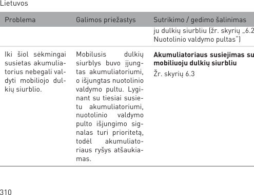 1SPCMFNB (BMJNPTQSJFŨBTUZT 4VUSJLJNPHFEJNPŌBMJOJNBTKVEVMLJŞTJVSCMJVŨSTLZSJŞÅ/VPUPMJOJPWBMEZNPQVMUBTÃ*LJ ŌJPM TąLNJOHBJTVTJFUBTBLVNVMJBàUPSJVTOFCFHBMJWBMàEZUJ NPCJMJPKP EVMàLJŞTJVSCMJP.PCJMVTJT EVMLJŞTJVSCMZT CVWP ĝKVOHàUBT BLVNVMJBUPSJVNJPJŌKVOHUBTOVPUPMJOJPWBMEZNP QVMUV -ZHJàOBOUTVUJFTJBJTVTJFàUV BLVNVMJBUPSJVNJOVPUPMJOJP WBMEZNPQVMUP JŌKVOHJNP TJHàOBMBT UVSJ QSJPSJUFUóUPEąM BLVNVMJBUPàSJBVTSZŌZTBUŌBVLJBàNBT&quot;LVNVMJBUPSJBVTTVTJFKJNBTTVNPCJMJVPKVEVMLJŠTJVSCMJVŧSTLZSJŞ-JFUVWPT