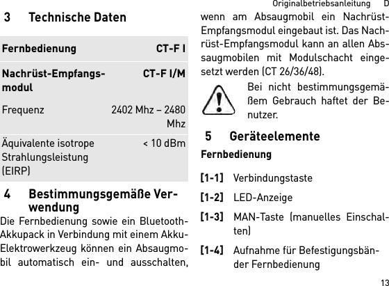 13Originalbetriebsanleitung      D3 Technische Daten4 Bestimmungsgemäße Ver-wendungDie Fernbedienung sowie ein Bluetooth-Akkupack in Verbindung mit einem Akku-Elektrowerkzeug können ein Absaugmo-bil automatisch ein- und ausschalten,wenn am Absaugmobil ein Nachrüst-Empfangsmodul eingebaut ist. Das Nach-rüst-Empfangsmodul kann an allen Abs-saugmobilen mit Modulschacht einge-setzt werden (CT 26/36/48).Bei nicht bestimmungsgemä-ßem Gebrauch haftet der Be-nutzer.5 GeräteelementeFernbedienungFernbedienung CT-F INachrüst-Empfangs-modulCT-F I/MFrequenz 2402 Mhz – 2480MhzÄquivalente isotrope Strahlungsleistung (EIRP) &lt; 10 dBm[1-1]Verbindungstaste[1-2]LED-Anzeige[1-3]MAN-Taste (manuelles Einschal-ten)[1-4]Aufnahme für Befestigungsbän-der Fernbedienung