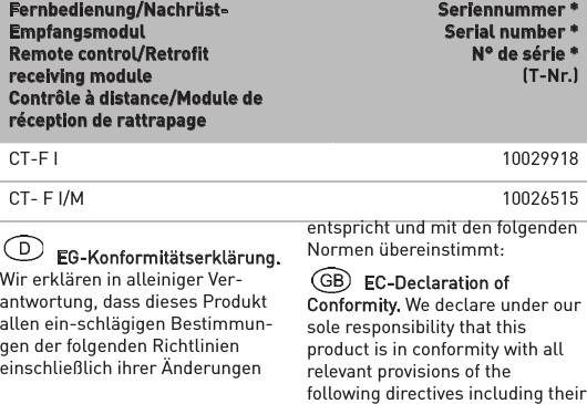 Fernbedienung/Nachrüst-EmpfangsmodulRemote control/Retroﬁt receiving moduleContrôle à distance/Module de réception de rattrapageSeriennummer *Serial number *N° de série *(T-Nr.)CT-F I 10029918CT- F I/M 10026515EG-Konformitätserklärung. Wir erklären in alleiniger Ver-antwortung, dass dieses Produkt allen ein-schlägigen Bestimmun-gen der folgenden Richtlinien einschließlich ihrer Änderungen entspricht und mit den folgenden Normen übereinstimmt: EC-Declaration of Conformity. We declare under our sole responsibility that this product is in conformity with all relevant provisions of the following directives including their 