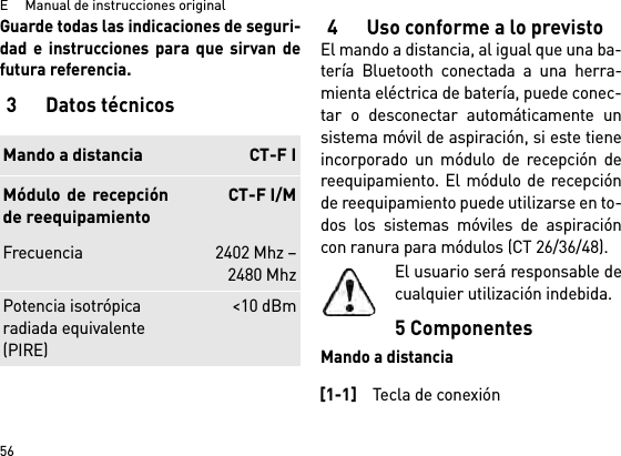 E     Manual de instrucciones original56Guarde todas las indicaciones de seguri-dad e instrucciones para que sirvan defutura referencia.3Datos técnicos4 Uso conforme a lo previstoEl mando a distancia, al igual que una ba-tería Bluetooth conectada a una herra-mienta eléctrica de batería, puede conec-tar o desconectar automáticamente unsistema móvil de aspiración, si este tieneincorporado un módulo de recepción dereequipamiento. El módulo de recepciónde reequipamiento puede utilizarse en to-dos los sistemas móviles de aspiracióncon ranura para módulos (CT 26/36/48).El usuario será responsable decualquier utilización indebida.5 ComponentesMando a distanciaMando a distancia CT-F IMódulo de recepciónde reequipamientoCT-F I/MFrecuencia 2402 Mhz –2480 MhzPotencia isotrópica radiada equivalente (PIRE) &lt;10 dBm[1-1]Tecla de conexión