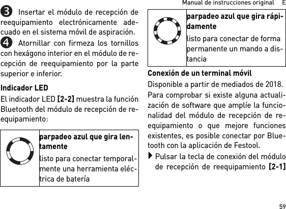 59Manual de instrucciones original     EInsertar el módulo de recepción dereequipamiento electrónicamente ade-cuado en el sistema móvil de aspiración.Atornillar con firmeza los tornilloscon hexágono interior en el módulo de re-cepción de reequipamiento por la partesuperior e inferior.Indicador LEDEl indicador LED [2-2] muestra la funciónBluetooth del módulo de recepción de re-equipamiento: Conexión de un terminal móvilDisponible a partir de mediados de 2018.Para comprobar si existe alguna actuali-zación de software que amplíe la funcio-nalidad del módulo de recepción de re-equipamiento o que mejore funcionesexistentes, es posible conectar por Blue-tooth con la aplicación de Festool.Pulsar la tecla de conexión del módulode recepción de reequipamiento [2-1]parpadeo azul que gira len-tamentelisto para conectar temporal-mente una herramienta eléc-trica de bateríaparpadeo azul que gira rápi-damentelisto para conectar de forma permanente un mando a dis-tancia