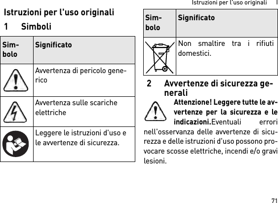 71Istruzioni per l&apos;uso originali      IIstruzioni per l&apos;uso originali1Simboli2 Avvertenze di sicurezza ge-neraliAttenzione! Leggere tutte le av-vertenze per la sicurezza e leindicazioni.Eventuali errorinell&apos;osservanza delle avvertenze di sicu-rezza e delle istruzioni d&apos;uso possono pro-vocare scosse elettriche, incendi e/o gravilesioni. Sim-boloSignificatoAvvertenza di pericolo gene-ricoAvvertenza sulle scariche elettricheLeggere le istruzioni d&apos;uso e le avvertenze di sicurezza.Non smaltire tra i rifiutidomestici.Sim-boloSignificato