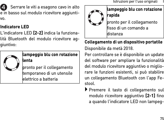 75Istruzioni per l&apos;uso originali      ISerrare le viti a esagono cavo in altoe in basso sul modulo ricevitore aggiunti-vo.Indicatore LEDL&apos;indicatore LED [2-2] indica la funziona-lità Bluetooth del modulo ricevitore ag-giuntivo: Collegamento di un dispositivo portatileDisponibile da metà 2018.Per controllare se è disponibile un updatedel software per ampliare la funzionalitàdel modulo ricevitore aggiuntivo o miglio-rare le funzioni esistenti, si può stabilireun collegamento Bluetooth con l&apos;app Fe-stool.Premere il tasto di collegamento sulmodulo ricevitore aggiuntivo [2-1] finoa quando l&apos;indicatore LED non lampeg-lampeggio blu con rotazione lentapronto per il collegamento temporaneo di un utensile elettrico a batterialampeggio blu con rotazione rapidapronto per il collegamento fisso di un comando a distanza