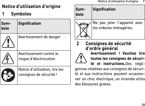 39Notice d’utilisation d’origine      FNotice d&apos;utilisation d&apos;origine1Symboles2 Consignes de sécurité d&apos;ordre généralAvertissement ! Veuillez liretoutes les consignes de sécuri-té et instructions.Des négli-gences relatives aux consignes de sécuri-té et aux instructions peuvent occasion-ner un choc électrique, un incendie et/oudes blessures graves. Sym-boleSignificationAvertissement de dangerAvertissement contre le risque d&apos;électrocutionNotice d&apos;utilisation, lire les consignes de sécurité !Ne pas jeter l&apos;appareil avecles ordures ménagères.Sym-boleSignification