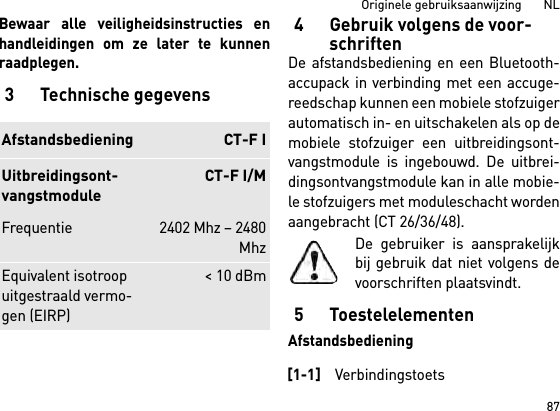 87Originele gebruiksaanwijzing       NLBewaar alle veiligheidsinstructies enhandleidingen om ze later te kunnenraadplegen.3 Technische gegevens4 Gebruik volgens de voor-schriftenDe afstandsbediening en een Bluetooth-accupack in verbinding met een accuge-reedschap kunnen een mobiele stofzuigerautomatisch in- en uitschakelen als op demobiele stofzuiger een uitbreidingsont-vangstmodule is ingebouwd. De uitbrei-dingsontvangstmodule kan in alle mobie-le stofzuigers met moduleschacht wordenaangebracht (CT 26/36/48).De gebruiker is aansprakelijkbij gebruik dat niet volgens devoorschriften plaatsvindt.5 ToestelelementenAfstandsbedieningAfstandsbediening CT-F IUitbreidingsont-vangstmoduleCT-F I/MFrequentie 2402 Mhz – 2480MhzEquivalent isotroop uitgestraald vermo-gen (EIRP) &lt; 10 dBm[1-1]Verbindingstoets