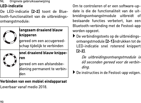 NL       Originele gebruiksaanwijzing 90LED-indicatieDe LED-indicatie [2-2] toont de Blue-tooth-functionaliteit van de uitbreidings-ontvangstmodule: Verbinden van een mobiel eindapparaatLeverbaar vanaf medio 2018.Om te controleren of er een software-up-date is die de functionaliteit van de uit-breidingsontvangstmodule uitbreidt ofbestaande functies verbetert, kan eenBluetooth-verbinding met de Festool-appworden opgezet.De verbindingstoets op de uitbreidings-ontvangstmodule [2-1]indrukken tot deLED-indicatie snel roterend knippert[2-2]. De uitbreidingsontvangstmodule is60 seconden gereed voor de verbin-ding.De instructies in de Festool-app volgen.langzaam draaiend blauw knipperengereed om een accugereed-schap tijdelijk te verbindensnel draaiend blauw knippe-rengereed om een afstandsbe-diening permanent te verbin-den