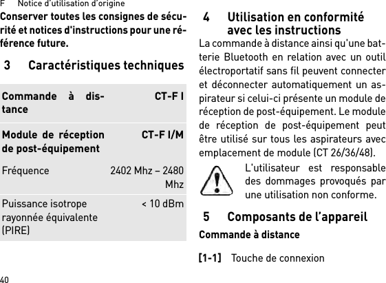 F      Notice d’utilisation d’origine40Conserver toutes les consignes de sécu-rité et notices d&apos;instructions pour une ré-férence future.3 Caractéristiques techniques4 Utilisation en conformité avec les instructionsLa commande à distance ainsi qu&apos;une bat-terie Bluetooth en relation avec un outilélectroportatif sans fil peuvent connecteret déconnecter automatiquement un as-pirateur si celui-ci présente un module deréception de post-équipement. Le modulede réception de post-équipement peutêtre utilisé sur tous les aspirateurs avecemplacement de module (CT 26/36/48).L&apos;utilisateur est responsabledes dommages provoqués parune utilisation non conforme.5 Composants de l’appareilCommande à distanceCommande à dis-tanceCT-F IModule de réceptionde post-équipementCT-F I/MFréquence 2402 Mhz – 2480MhzPuissance isotrope rayonnée équivalente (PIRE) &lt; 10 dBm[1-1]Touche de connexion