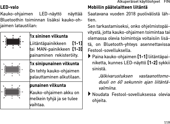 119  Alkuperäiset käyttöohjeet    FINLED-valoKauko-ohjaimen LED-näyttö näyttääBluetoothin toiminnan lisäksi kauko-oh-jaimen lataustilan: Mobiilin päätelaitteen liitäntäSaatavana vuoden 2018 puolivälistä läh-tien.Sen tarkastamiseksi, onko ohjelmistopäi-vitystä, jotta kauko-ohjaimen toimintaa taiolemassa olevia toimintoja voitaisiin lisä-tä, on Bluetooth-yhteys asennettavissaFestool-sovelluksella.Paina kauko-ohjaimen [1-1] liitäntäpai-niketta, kunnes LED-näyttö [1-2] sykkiisinistä.Jälkivarustuksen vastaanottomo-duuli on 60 sekunnin ajan liitäntä-valmiina.Noudata Festool-sovelluksessa oleviaohjeita.1x sininen vilkuntaLiitäntäpainikkeen [1-1]tai MAN-painikkeen [1-3]painaminen  rekisteröity.1x sinipunainen vilkuntaOn tehty kauko-ohjaimen palauttaminen alkutilaan.punainen vilkuntaKauko-ohjaimen akku on melkein tyhjä ja se tulee vaihtaa.