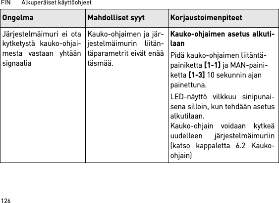 FIN       Alkuperäiset käyttöohjeet 126Järjestelmäimuri ei otakytketystä kauko-ohjai-mesta vastaan yhtäänsignaaliaKauko-ohjaimen ja jär-jestelmäimurin liitän-täparametrit eivät enäätäsmää.Kauko-ohjaimen asetus alkuti-laanPidä kauko-ohjaimen liitäntä-painiketta [1-1] ja MAN-paini-ketta [1-3] 10 sekunnin ajan painettuna.LED-näyttö vilkkuu sinipunai-sena silloin, kun tehdään asetusalkutilaan.Kauko-ohjain voidaan kytkeäuudelleen järjestelmäimuriin(katso kappaletta 6.2 Kauko-ohjain)Ongelma Mahdolliset syyt Korjaustoimenpiteet