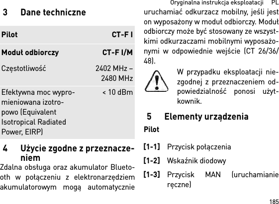 185  Oryginalna instrukcja eksploatacji     PL3 Dane techniczne4 Użycie zgodne z przeznacze-niemZdalna obsługa oraz akumulator Blueto-oth w połączeniu z elektronarzędziemakumulatorowym mogą automatycznieuruchamiać odkurzacz mobilny, jeśli jeston wyposażony w moduł odbiorczy. Modułodbiorczy może być stosowany ze wszyst-kimi odkurzaczami mobilnymi wyposażo-nymi w odpowiednie wejście (CT 26/36/48).W przypadku eksploatacji nie-zgodnej z przeznaczeniem od-powiedzialność ponosi użyt-kownik.5Elementy urządzeniaPilotPilot CT-F IModuł odbiorczy CT-F I/MCzęstotliwość 2402 MHz –2480 MHzEfektywna moc wypro-mieniowana izotro-powo (Equivalent Isotropical Radiated Power, EIRP) &lt; 10 dBm[1-1]Przycisk połączenia[1-2]Wskaźnik diodowy[1-3]Przycisk MAN (uruchamianieręczne)