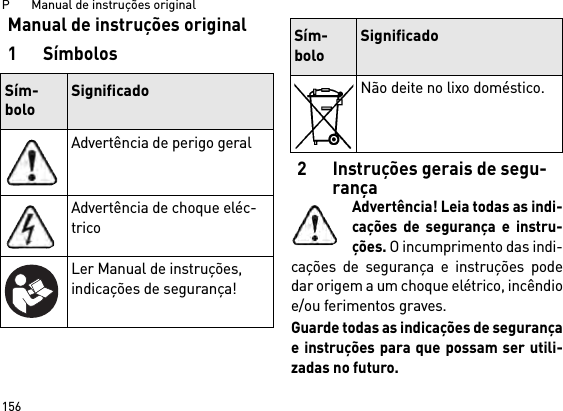 P       Manual de instruções original156Manual de instruções original1Símbolos2 Instruções gerais de segu-rançaAdvertência! Leia todas as indi-cações de segurança e instru-ções. O incumprimento das indi-cações de segurança e instruções podedar origem a um choque elétrico, incêndioe/ou ferimentos graves. Guarde todas as indicações de segurançae instruções para que possam ser utili-zadas no futuro.Sím-boloSignificadoAdvertência de perigo geralAdvertência de choque eléc-tricoLer Manual de instruções, indicações de segurança!Não deite no lixo doméstico.Sím-boloSignificado