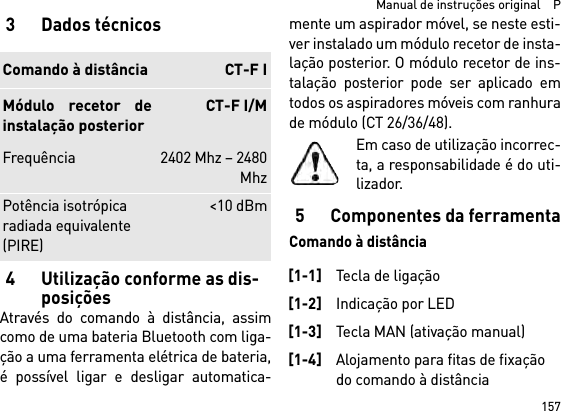 157  Manual de instruções original    P3Dados técnicos4Utilização conforme as dis-posiçõesAtravés do comando à distância, assimcomo de uma bateria Bluetooth com liga-ção a uma ferramenta elétrica de bateria,é possível ligar e desligar automatica-mente um aspirador móvel, se neste esti-ver instalado um módulo recetor de insta-lação posterior. O módulo recetor de ins-talação posterior pode ser aplicado emtodos os aspiradores móveis com ranhurade módulo (CT 26/36/48).Em caso de utilização incorrec-ta, a responsabilidade é do uti-lizador.5 Componentes da ferramentaComando à distânciaComando à distância CT-F IMódulo recetor deinstalação posteriorCT-F I/MFrequência 2402 Mhz – 2480MhzPotência isotrópica radiada equivalente (PIRE) &lt;10 dBm[1-1]Tecla de ligação[1-2]Indicação por LED[1-3]Tecla MAN (ativação manual)[1-4]Alojamento para fitas de fixação do comando à distância