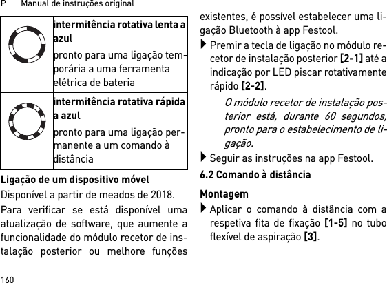 P       Manual de instruções original160Ligação de um dispositivo móvelDisponível a partir de meados de 2018.Para verificar se está disponível umaatualização de software, que aumente afuncionalidade do módulo recetor de ins-talação posterior ou melhore funçõesexistentes, é possível estabelecer uma li-gação Bluetooth à app Festool.Premir a tecla de ligação no módulo re-cetor de instalação posterior [2-1] até aindicação por LED piscar rotativamenterápido [2-2]. O módulo recetor de instalação pos-terior está, durante 60 segundos,pronto para o estabelecimento de li-gação.Seguir as instruções na app Festool.6.2 Comando à distânciaMontagemAplicar o comando à distância com arespetiva fita de fixação [1-5] no tuboflexível de aspiração [3].intermitência rotativa lenta a azulpronto para uma ligação tem-porária a uma ferramenta elétrica de bateriaintermitência rotativa rápida a azulpronto para uma ligação per-manente a um comando à distância