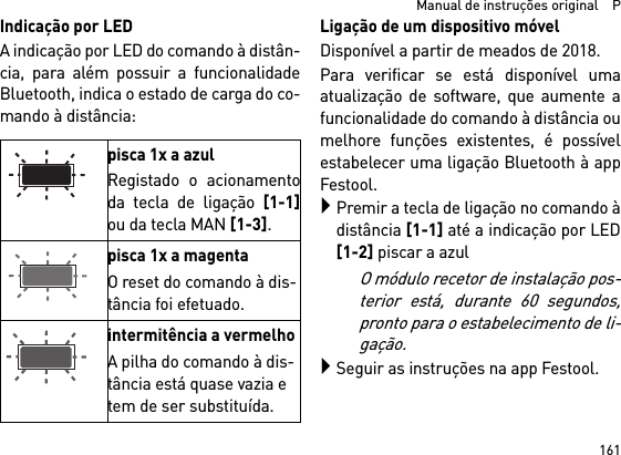 161  Manual de instruções original    PIndicação por LEDA indicação por LED do comando à distân-cia, para além possuir a funcionalidadeBluetooth, indica o estado de carga do co-mando à distância: Ligação de um dispositivo móvelDisponível a partir de meados de 2018.Para verificar se está disponível umaatualização de software, que aumente afuncionalidade do comando à distância oumelhore funções existentes, é possívelestabelecer uma ligação Bluetooth à appFestool.Premir a tecla de ligação no comando àdistância [1-1] até a indicação por LED[1-2] piscar a azulO módulo recetor de instalação pos-terior está, durante 60 segundos,pronto para o estabelecimento de li-gação.Seguir as instruções na app Festool.pisca 1x a azulRegistado o acionamentoda tecla de ligação [1-1]ou da tecla MAN [1-3].pisca 1x a magentaO reset do comando à dis-tância foi efetuado.intermitência a vermelhoA pilha do comando à dis-tância está quase vazia e tem de ser substituída.