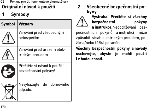 CZ       Pokyny pro lithium-iontové akumulátory170Originální návod k použití1Symboly2 Všeobecné bezpečnostní po-kynyVýstraha! Přečtěte si všechnybezpečnostní pokynya instrukce.Nedodržování bez-pečnostních pokynů a instrukcí můžezpůsobit zásah elektrickým proudem, po-žár a/nebo těžká poranění. Všechny bezpečnostní pokyny a návodyuschovejte, abyste je mohli použíti v budoucnosti.Symbol VýznamVarování před všeobecným nebezpečímVarování před úrazem elek-trickým proudemPřečtěte si návod k použití, bezpečnostní pokyny!Nevyhazujte do domovníhoodpadu.