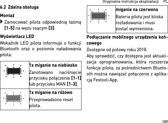 189  Oryginalna instrukcja eksploatacji     PL6.2  Zdalna obsługaMontażZamocować pilota odpowiednią taśmą[1-5] na wężu ssącym [3].Wyświetlacz LEDWskaźnik LED pilota informuje o funkcjiBluetooth oraz o poziomie naładowaniapilota: Podłączanie mobilnego urządzenia koń-cowegoDostępne od połowy roku 2018.Aby sprawdzić, czy dostępna jest aktuali-zacja oprogramowania, która rozszerzafunkcje pilota, za pośrednictwem Blueto-oth można nawiązać połączenie z aplika-cją Festool-App.1x miganie na niebieskoZanotowano naciśnięcieprzycisku połączenia [1-1]lub przycisku MAN [1-3].1x miganie na różowoPrzeprowadzono reset pilota.miganie na czerwonoBateria pilota jest bliska rozładowania i musi zostać wymieniona.