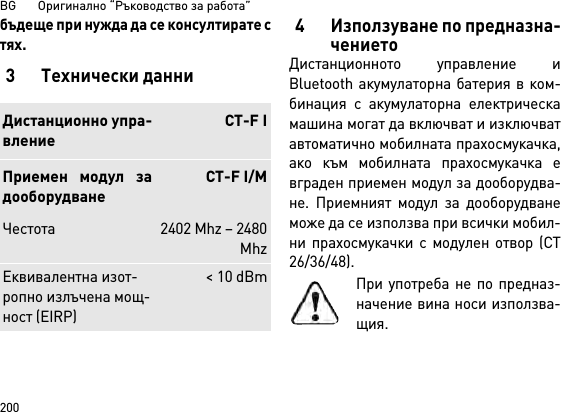 BG       Оригинално “Ръководство за работа”200бъдеще при нужда да се консултирате стях.3 Технически данни4 Използуване по предназна-чениетоДистанционното управление иBluetooth акумулаторна батерия в ком-бинация с акумулаторна електрическамашина могат да включват и изключватавтоматично мобилната прахосмукачка,ако към мобилната прахосмукачка евграден приемен модул за дооборудва-не. Приемният модул за дооборудванеможе да се използва при всички мобил-ни прахосмукачки с модулен отвор (CT26/36/48).При употреба не по предназ-начение вина носи използва-щия. Дистанционно упра-влениеCT-F IПриемен модул задооборудванеCT-F I/MЧестота 2402 Mhz – 2480MhzЕквивалентна изот-ропно излъчена мощ-ност (EIRP) &lt; 10 dBm