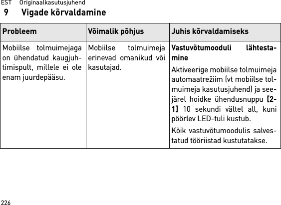 EST     Originaalkasutusjuhend2269 Vigade kõrvaldamineProbleem Võimalik põhjus Juhis kõrvaldamiseksMobiilse tolmuimejagaon ühendatud kaugjuh-timispult, millele ei oleenam juurdepääsu.Mobiilse tolmuimejaerinevad omanikud võikasutajad.Vastuvõtumooduli lähtesta-mineAktiveerige mobiilse tolmuimejaautomaatrežiim (vt mobiilse tol-muimeja kasutusjuhend) ja see-järel hoidke ühendusnuppu [2-1] 10 sekundi vältel all, kunipöörlev LED-tuli kustub.Kõik vastuvõtumoodulis salves-tatud tööriistad kustutatakse. 