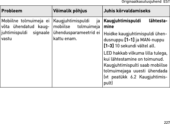 227Originaalkasutusjuhend  ESTMobiilne tolmuimeja eivõta ühendatud kaug-juhtimispuldi signaalevastuKaugjuhtimispuldi jamobiilse tolmuimejaühendusparameetrid eikattu enam.Kaugjuhtimispuldi lähtesta-mineHoidke kaugjuhtimispuldi ühen-dusnuppu [1-1] ja MAN-nuppu [1-3] 10 sekundi vältel all.LED hakkab vilkuma lilla tulega,kui lähtestamine on toimunud.Kaugjuhtimispulti saab mobiilsetolmuimejaga uuesti ühendada(vt peatükk 6.2 Kaugjuhtimis-pult)Probleem Võimalik põhjus Juhis kõrvaldamiseks