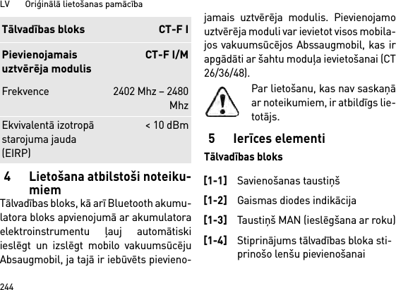 LV       Oriģinālā lietošanas pamācība2444 Lietošana atbilstoši noteiku-miemTālvadības bloks, kā arī Bluetooth akumu-latora bloks apvienojumā ar akumulatoraelektroinstrumentu ļauj automātiskiieslēgt un izslēgt mobilo vakuumsūcējuAbsaugmobil, ja tajā ir iebūvēts pievieno-jamais uztvērēja modulis. Pievienojamouztvērēja moduli var ievietot visos mobila-jos vakuumsūcējos Abssaugmobil, kas irapgādāti ar šahtu moduļa ievietošanai (CT26/36/48).Par lietošanu, kas nav saskaņāar noteikumiem, ir atbildīgs lie-totājs.5 Ierīces elementiTālvadības bloksTālvadības bloks CT-F IPievienojamaisuztvērēja modulisCT-F I/MFrekvence 2402 Mhz – 2480MhzEkvivalentā izotropā starojuma jauda (EIRP) &lt; 10 dBm[1-1]Savienošanas taustiņš[1-2]Gaismas diodes indikācija[1-3]Taustiņš MAN (ieslēgšana ar roku)[1-4]Stiprinājums tālvadības bloka sti-prinošo lenšu pievienošanai