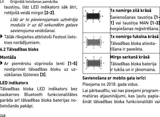 LV       Oriģinālā lietošanas pamācība248taustiņu, līdz LED indikators sāk ātri,rotējošā veidā mirgot [2-2]. Līdz ar to pievienojamais uztvērējamodulis ir uz 60 sekundēm gatavssavienojuma veidošanai.Tālāk rīkojieties atbilstoši Festool lieto-tnes norādījumiem.6.2 Tālvadības bloksMontāžaAr piemērotu stiprinošo lenti [1-5]nostipriniet tālvadības bloku uz uz-sūkšanas šļūtenes [3].LED indikatorsTālvadības bloka LED indikators bezsaskarnes Bluetooth funkcionalitātesparāda arī tālvadības bloka baterijas no-lietošanās pakāpi. Savienošana ar mobilo gala ierīciPieejama no 2018. gada vidus.Lai pārbaudītu, vai nav pieejami program-matūras atjauninājumi, kas ļautu papla-šināt tālvadības bloka funkcionalitāti vai1x nomirgo zilā krāsāSavienošanas taustiņa [1-1] vai taustiņa MAN [1-3]nospiešanas reģistrēšana.1x nomirgo fuksīna krāsāTālvadības bloka atiesta-tīšana ir paveikta.Mirgo sarkanā krāsāTālvadības bloka baterija ir tukša un ir jānomaina.