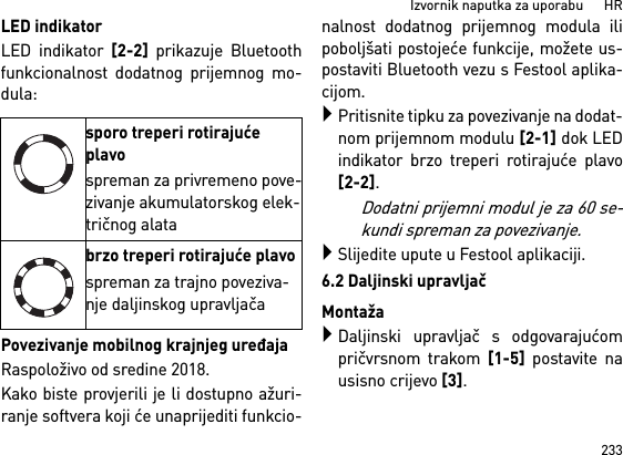 233Izvornik naputka za uporabu      HRLED indikatorLED indikator [2-2] prikazuje Bluetoothfunkcionalnost dodatnog prijemnog mo-dula: Povezivanje mobilnog krajnjeg uređajaRaspoloživo od sredine 2018.Kako biste provjerili je li dostupno ažuri-ranje softvera koji će unaprijediti funkcio-nalnost dodatnog prijemnog modula ilipoboljšati postojeće funkcije, možete us-postaviti Bluetooth vezu s Festool aplika-cijom.Pritisnite tipku za povezivanje na dodat-nom prijemnom modulu [2-1] dok LEDindikator brzo treperi rotirajuće plavo[2-2]. Dodatni prijemni modul je za 60 se-kundi spreman za povezivanje.Slijedite upute u Festool aplikaciji.6.2 Daljinski upravljačMontažaDaljinski upravljač s odgovarajućompričvrsnom trakom [1-5] postavite nausisno crijevo [3].sporo treperi rotirajuće plavospreman za privremeno pove-zivanje akumulatorskog elek-tričnog alatabrzo treperi rotirajuće plavospreman za trajno poveziva-nje daljinskog upravljača