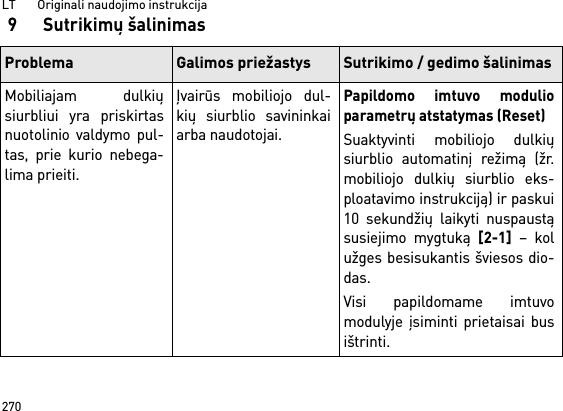 LT       Originali naudojimo instrukcija2709 Sutrikimų šalinimasProblema Galimos priežastys Sutrikimo / gedimo šalinimasMobiliajam dulkiųsiurbliui yra priskirtasnuotolinio valdymo pul-tas, prie kurio nebega-lima prieiti.Įvairūs mobiliojo dul-kių siurblio savininkaiarba naudotojai.Papildomo imtuvo modulioparametrų atstatymas (Reset)Suaktyvinti mobiliojo dulkiųsiurblio automatinį režimą (žr.mobiliojo dulkių siurblio eks-ploatavimo instrukciją) ir paskui10 sekundžių laikyti nuspaustąsusiejimo mygtuką [2-1] – kolužges besisukantis šviesos dio-das.Visi papildomame imtuvomodulyje įsiminti prietaisai busištrinti. 