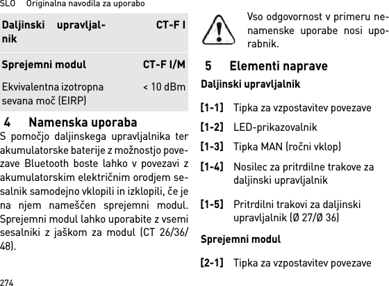 SLO     Originalna navodila za uporabo2744 Namenska uporabaS pomočjo daljinskega upravljalnika terakumulatorske baterije z možnostjo pove-zave Bluetooth boste lahko v povezavi zakumulatorskim električnim orodjem se-salnik samodejno vklopili in izklopili, če jena njem nameščen sprejemni modul.Sprejemni modul lahko uporabite z vsemisesalniki z jaškom za modul (CT 26/36/48).Vso odgovornost v primeru ne-namenske uporabe nosi upo-rabnik.5Elementi napraveDaljinski upravljalnikSprejemni modulEkvivalentna izotropna sevana moč (EIRP) &lt; 10 dBmDaljinski upravljal-nikCT-F ISprejemni modul CT-F I/M[1-1]Tipka za vzpostavitev povezave[1-2]LED-prikazovalnik[1-3]Tipka MAN (ročni vklop)[1-4]Nosilec za pritrdilne trakove za daljinski upravljalnik[1-5]Pritrdilni trakovi za daljinski upravljalnik (Ø 27/Ø 36)[2-1]Tipka za vzpostavitev povezave