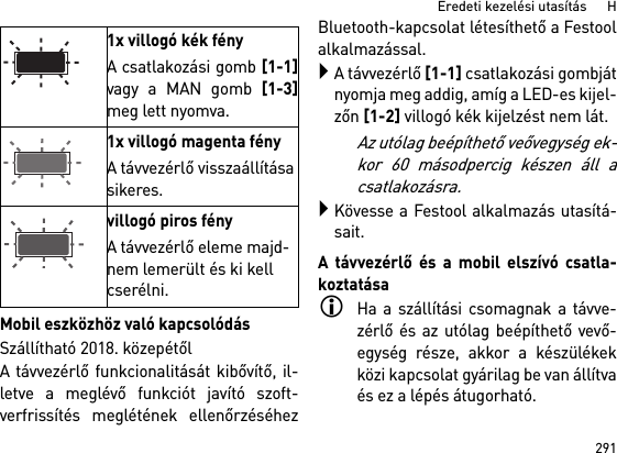 291Eredeti kezelési utasítás      HMobil eszközhöz való kapcsolódásSzállítható 2018. közepétőlA távvezérlő funkcionalitását kibővítő, il-letve a meglévő funkciót javító szoft-verfrissítés meglétének ellenőrzéséhezBluetooth-kapcsolat létesíthető a Festoolalkalmazással.A távvezérlő [1-1] csatlakozási gombjátnyomja meg addig, amíg a LED-es kijel-zőn [1-2] villogó kék kijelzést nem lát.Az utólag beépíthető veővegység ek-kor 60 másodpercig készen áll acsatlakozásra.Kövesse a Festool alkalmazás utasítá-sait.A távvezérlő és a mobil elszívó csatla-koztatásaHa a szállítási csomagnak a távve-zérlő és az utólag beépíthető vevő-egység része, akkor a készülékekközi kapcsolat gyárilag be van állítvaés ez a lépés átugorható.1x villogó kék fényA csatlakozási gomb [1-1]vagy a MAN gomb [1-3]meg lett nyomva.1x villogó magenta fényA távvezérlő visszaállítása sikeres.villogó piros fényA távvezérlő eleme majd-nem lemerült és ki kell cserélni.