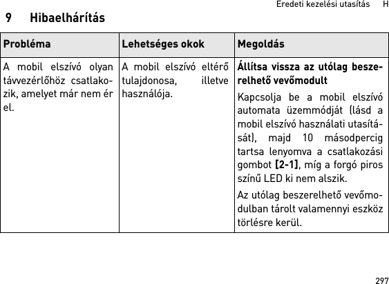 297Eredeti kezelési utasítás      H9 HibaelhárításProbléma Lehetséges okok MegoldásA mobil elszívó olyantávvezérlőhöz csatlako-zik, amelyet már nem érel.A mobil elszívó eltérőtulajdonosa, illetvehasználója.Állítsa vissza az utólag besze-relhető vevőmodultKapcsolja be a mobil elszívóautomata üzemmódját (lásd amobil elszívó használati utasítá-sát), majd 10 másodpercigtartsa lenyomva a csatlakozásigombot [2-1], míg a forgó pirosszínű LED ki nem alszik.Az utólag beszerelhető vevőmo-dulban tárolt valamennyi eszköztörlésre kerül. 