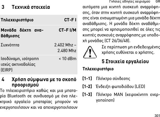 301Γνήσιες οδηγίες χειρισμού      GR3Τεχνικά στοιχεία4 Χρήση σύμφωνα με το σκοπό προορισμούΤο τηλεχειριστήριο καθώς και μια μπατα-ρία Bluetooth σε συνδυασμό με ένα ηλε-κτρικό εργαλείο μπαταρίας μπορούν ναενεργοποιήσουν και να απενεργοποιήσουναυτόματα μια κινητή συσκευή αναρρόφη-σης, όταν στην κινητή συσκευή αναρρόφη-σης είναι ενσωματωμένη μια μονάδα δέκτηαναβάθμισης. Η μονάδα δέκτη αναβάθμι-σης μπορεί να χρησιμοποιηθεί σε όλες τιςκινητές συσκευές αναρρόφησης με υποδο-χή μονάδας (CT 26/36/48).Σε περίπτωση μη ενδεδειγμένηςχρήσης ευθύνεται ο χρήστης.5 Στοιχεία εργαλείουΤηλεχειριστήριοΤηλεχειριστήριο CT-F IΜονάδα δέκτη ανα-βάθμισηςCT-F I/MΣυχνότητα 2.402 Mhz –2.480 MhzΙσοδύναμη, ισότροπη ισχύς ακτινοβολίας (EIRP) &lt; 10 dBm[1-1]Πλήκτρο σύνδεσης[1-2]Ένδειξη φωτοδιόδου (LED)[1-3]Πλήκτρο MAN (χειροκίνητη ενερ-γοποίηση)