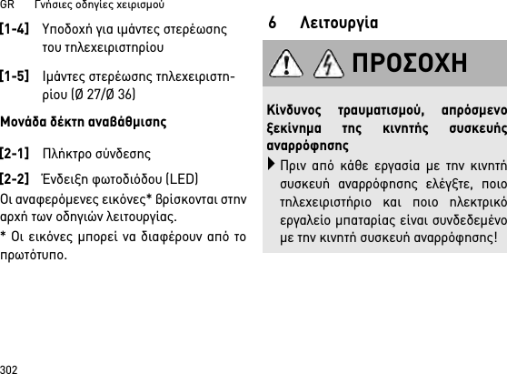 GR       Γνήσιες οδηγίες χειρισμού302Μονάδα δέκτη αναβάθμισηςΟι αναφερόμενες εικόνες* βρίσκονται στηναρχή των οδηγιών λειτουργίας.* Οι εικόνες μπορεί να διαφέρουν από τοπρωτότυπο.6 Λειτουργία[1-4]Υποδοχή για ιμάντες στερέωσης του τηλεχειριστηρίου[1-5]Ιμάντες στερέωσης τηλεχειριστη-ρίου (Ø 27/Ø 36)[2-1]Πλήκτρο σύνδεσης[2-2]Ένδειξη φωτοδιόδου (LED)ΠΡΟΣΟΧΗΚίνδυνος τραυματισμού, απρόσμενοξεκίνημα της κινητής συσκευήςαναρρόφησηςΠριν από κάθε εργασία με την κινητήσυσκευή αναρρόφησης ελέγξτε, ποιοτηλεχειριστήριο και ποιο ηλεκτρικόεργαλείο μπαταρίας είναι συνδεδεμένομε την κινητή συσκευή αναρρόφησης!