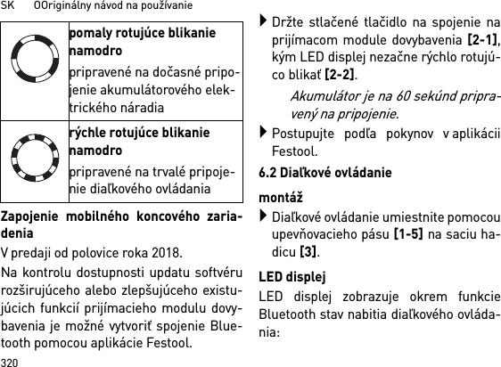 SK       OOriginálny návod na používanie320Zapojenie mobilného koncového zaria-deniaV predaji od polovice roka 2018.Na kontrolu dostupnosti updatu softvérurozširujúceho alebo zlepšujúceho existu-júcich funkcií prijímacieho modulu dovy-bavenia je možné vytvoriť spojenie Blue-tooth pomocou aplikácie Festool.Držte stlačené tlačidlo na spojenie naprijímacom module dovybavenia [2-1],kým LED displej nezačne rýchlo rotujú-co blikať [2-2].Akumulátor je na 60 sekúnd pripra-vený na pripojenie.Postupujte podľa pokynov v aplikáciiFestool.6.2 Diaľkové ovládaniemontážDiaľkové ovládanie umiestnite pomocouupevňovacieho pásu [1-5] na saciu ha-dicu [3].LED displejLED displej zobrazuje okrem funkcieBluetooth stav nabitia diaľkového ovláda-nia: pomaly rotujúce blikanie namodropripravené na dočasné pripo-jenie akumulátorového elek-trického náradiarýchle rotujúce blikanie namodropripravené na trvalé pripoje-nie diaľkového ovládania