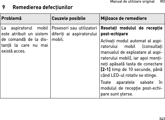 343Manual de utilizare original      RO9 Remedierea defecţiunilorProblemă Cauzele posibile Mijloace de remediereLa aspiratorul mobileste atribuit un sistemde comandă de la dis-tanţă la care nu maiexistă acces.Posesori sau utilizatoridiferiţi ai aspiratoruluimobil.Resetaţi modulul de recepţiepost-echipareActivaţi modul automat al aspi-ratorului mobil (consultaţimanualul de exploatare al aspi-ratorului mobil), iar apoi menţi-neţi apăsată tasta de conectare[2-1] timp de 10 secunde, pânăcând LED-ul rotativ se stinge.Toate aparatele salvate înmodulul de recepţie post-echi-pare sunt şterse. 