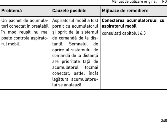 345Manual de utilizare original      ROUn pachet de acumula-tori conectat în prealabilîn mod reuşit nu maipoate controla aspirato-rul mobil.Aspiratorul mobil a fostpornit cu acumulatorulşi oprit de la sistemulde comandă de la dis-tanţă. Semnalul deoprire al sistemului decomandă de la distanţăare prioritate faţă deacumulatorul tocmaiconectat, astfel încâtlegătura acumulatoru-lui se anulează.Conectarea acumulatorului cuaspiratorul mobilconsultaţi capitolul 6.3Problemă Cauzele posibile Mijloace de remediere