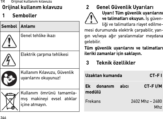 TR       Orijinal kullanım kılavuzu346Orijinal kullanım kılavuzu1 Semboller2 Genel Güvenlik UyarılarıUyarı! Tüm güvenlik uyarılarınıve talimatları okuyun. İş güven-liği ve talimatlara riayet edilme-mesi durumunda elektrik çarpabilir, yan-gın ve/veya ağır yaralanmalar meydanagelebilir. Tüm güvenlik uyarılarını ve talimatlarıileriki zamanlar için saklayın.3 Teknik özelliklerSembol AnlamıGenel tehlike ikazıElektrik çarpma tehlikesiKullanım Kılavuzu, Güvenlik uyarılarını okuyunuz!Kullanım ömrünü tamamla-mış makineyi evsel atıklariçine atmayın.Uzaktan kumanda CT-F IEk donanım alıcımodülüCT-F I/MFrekans 2402 Mhz – 2480Mhz