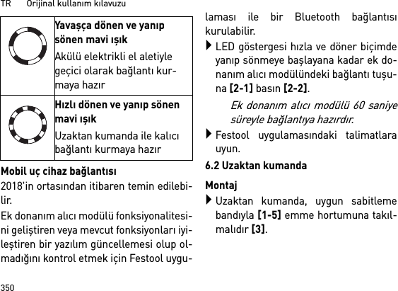 TR       Orijinal kullanım kılavuzu350Mobil uç cihaz bağlantısı2018&apos;in ortasından itibaren temin edilebi-lir.Ek donanım alıcı modülü fonksiyonalitesi-ni geliştiren veya mevcut fonksiyonları iyi-leştiren bir yazılım güncellemesi olup ol-madığını kontrol etmek için Festool uygu-laması ile bir Bluetooth bağlantısıkurulabilir.LED göstergesi hızla ve döner biçimdeyanıp sönmeye başlayana kadar ek do-nanım alıcı modülündeki bağlantı tuşu-na [2-1] basın [2-2]. Ek donanım alıcı modülü 60 saniyesüreyle bağlantıya hazırdır.Festool uygulamasındaki talimatlarauyun.6.2 Uzaktan kumandaMontajUzaktan kumanda, uygun sabitlemebandıyla [1-5] emme hortumuna takıl-malıdır [3].Yavaşça dönen ve yanıp sönen mavi ışıkAkülü elektrikli el aletiyle geçici olarak bağlantı kur-maya hazırHızlı dönen ve yanıp sönen mavi ışıkUzaktan kumanda ile kalıcı bağlantı kurmaya hazır