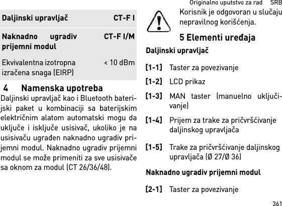 361Originalno uputstvo za rad     SRB4 Namenska upotrebaDaljinski upravljač kao i Bluetooth bateri-jski paket u kombinaciji sa baterijskimelektričnim alatom automatski mogu dauključe i isključe usisivač, ukoliko je nausisivaču ugrađen naknadno ugradiv pri-jemni modul. Naknadno ugradiv prijemnimodul se može primeniti za sve usisivačesa oknom za modul (CT 26/36/48).Korisnik je odgovoran u slučajunepravilnog korišćenja.5 Elementi uređajaDaljinski upravljačNaknadno ugradiv prijemni modulEkvivalentna izotropna izračena snaga (EIRP) &lt; 10 dBmDaljinski upravljač CT-F INaknadno ugradivprijemni modulCT-F I/M[1-1]Taster za povezivanje[1-2]LCD prikaz[1-3]MAN taster (manuelno uključi-vanje)[1-4]Prijem za trake za pričvršćivanje daljinskog upravljača[1-5]Trake za pričvršćivanje daljinskog upravljača (Ø 27/Ø 36)[2-1]Taster za povezivanje