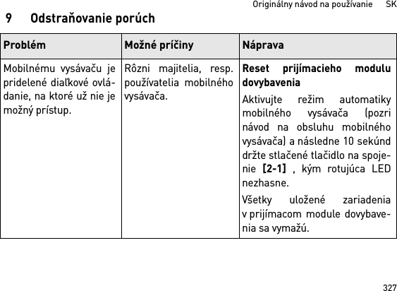 327Originálny návod na používanie      SK9 Odstraňovanie porúchProblém Možné príčiny NápravaMobilnému vysávaču jepridelené diaľkové ovlá-danie, na ktoré už nie jemožný prístup.Rôzni majitelia, resp.používatelia mobilnéhovysávača.Reset prijímacieho moduludovybaveniaAktivujte režim automatikymobilného vysávača (pozrinávod na obsluhu mobilnéhovysávača) a následne 10 sekúnddržte stlačené tlačidlo na spoje-nie [2-1] , kým rotujúca LEDnezhasne.Všetky uložené zariadeniav prijímacom module dovybave-nia sa vymažú. 