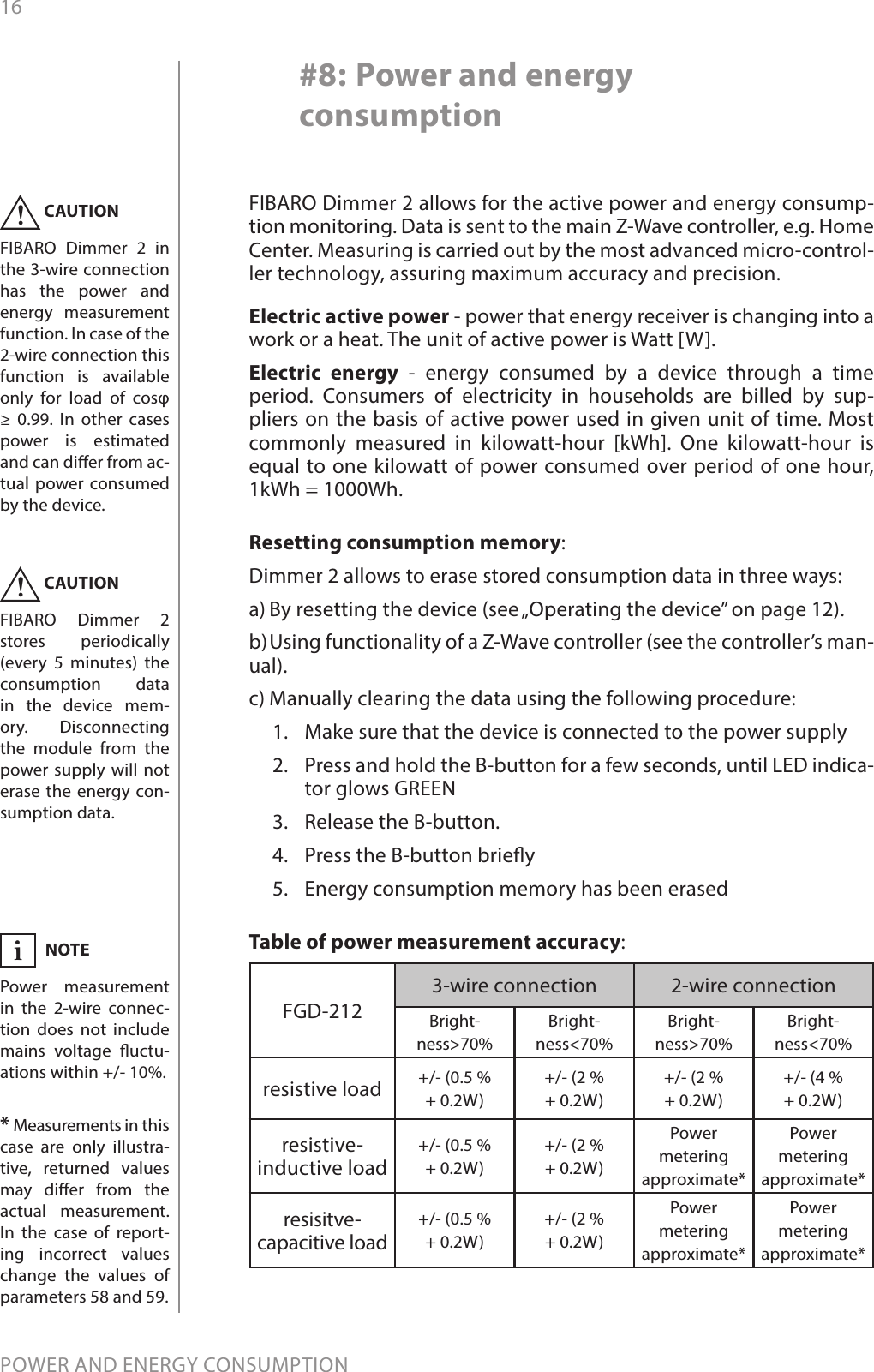 16POWER AND ENERGY CONSUMPTION#8: Power and energy consumptionFIBARO Dimmer 2 allows for the active power and energy consump-tion monitoring. Data is sent to the main Z-Wave controller, e.g. Home Center. Measuring is carried out by the most advanced micro-control-ler technology, assuring maximum accuracy and precision.Electric active power - power that energy receiver is changing into a work or a heat. The unit of active power is Watt [W].Electric energy - energy consumed by a device through a time period. Consumers of electricity in households are billed by sup-pliers on the basis of active power used in given unit of time. Most commonly measured in kilowatt-hour [kWh]. One kilowatt-hour is equal to one kilowatt of power consumed over period of one hour,  1kWh = 1000Wh.CAUTIONFIBARO Dimmer 2 in the 3-wire connection has the power and energy measurement function. In case of the 2-wire connection this function is available only for load of cosφ ≥ 0.99. In other cases power is estimated and can dier from ac-tual power consumed by the device. !CAUTIONFIBARO Dimmer 2 stores periodically (every 5 minutes) the consumption data in the device mem-ory. Disconnecting the module from the power supply will not erase the energy con-sumption data. !Resetting consumption memory:Dimmer 2 allows to erase stored consumption data in three ways: a) By resetting the device (see „Operating the device” on page 12). b) Using functionality of a Z-Wave controller (see the controller’s  man-ual). c) Manually clearing the data using the following procedure: 1.  Make sure that the device is connected to the power supply2.  Press and hold the B-button for a few seconds, until LED indica-tor glows GREEN3.  Release the B-button. 4.  Press the B-button briey5.  Energy consumption memory has been erasedFGD-2123-wire connection 2-wire connectionBright-ness&gt;70%Bright-ness&lt;70%Bright-ness&gt;70%Bright-ness&lt;70%resistive load +/- (0.5 %  + 0.2W)+/- (2 %  + 0.2W)+/- (2 %  + 0.2W)+/- (4 %  + 0.2W)resistive-inductive load+/- (0.5 %  + 0.2W)+/- (2 %  + 0.2W)Power metering approximate*Power metering approximate*resisitve-capacitive load+/- (0.5 %  + 0.2W)+/- (2 %  + 0.2W)Power metering approximate*Power metering approximate*NOTEPower measurement in the 2-wire connec-tion does not include mains voltage uctu-ations within +/- 10%.iTable of power measurement accuracy:* Measurements in this case are only illustra-tive, returned values may dier from the actual measurement. In the case of report-ing incorrect values change the values of parameters 58 and 59.