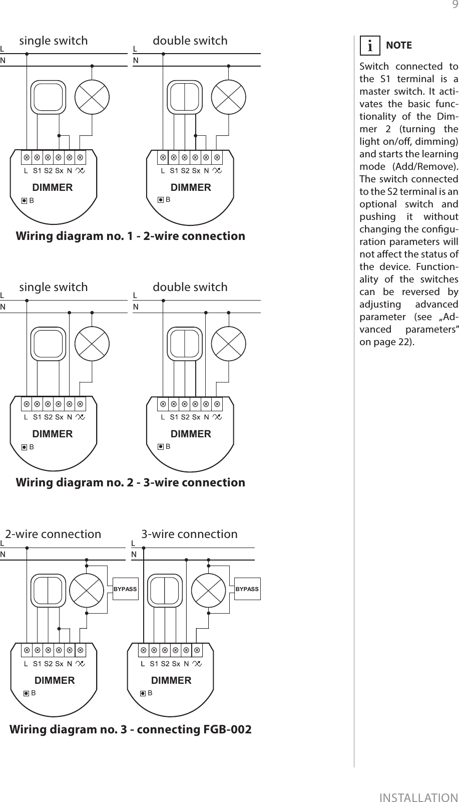 9INSTALLATIONBBYPASSDIMMERLNBBYPASSDIMMERLNDIMMER DIMMERLNBBLNsingle switch double switchWiring diagram no. 2 - 3-wire connection2-wire connectionWiring diagram no. 3 - connecting FGB-0023-wire connectionDIMMER DIMMERLNBBLNsingle switch double switchWiring diagram no. 1 - 2-wire connectionNOTESwitch connected to the S1 terminal is a master switch. It acti-vates the basic func-tionality of the Dim-mer 2 (turning the light on/o, dimming) and starts the learning mode (Add/Remove). The switch connected to the S2 terminal is an optional switch and pushing it without changing the congu-ration parameters will not aect the status of the device. Function-ality of the switches can be reversed by adjusting advanced parameter (see „Ad-vanced parameters” on page 22).i