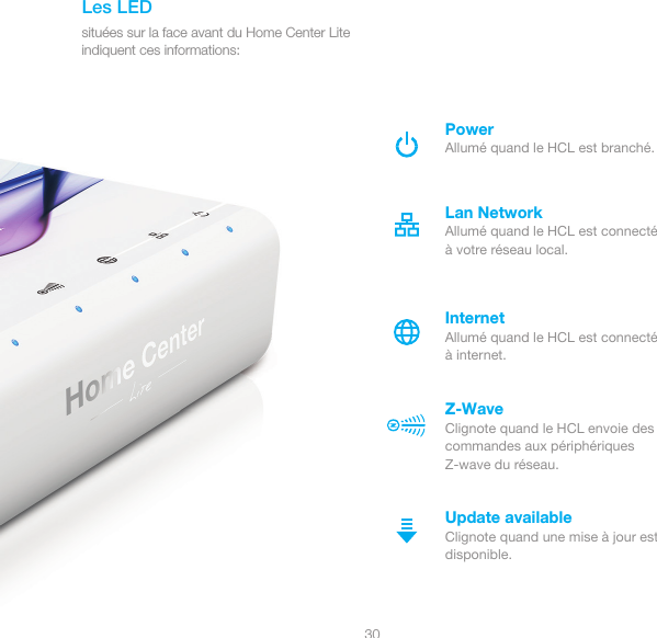 30Les LEDsituées sur la face avant du Home Center Lite indiquent ces informations:PowerAllumé quand le HCL est branché.Z-WaveClignote quand le HCL envoie des commandes aux périphériques Z-wave du réseau.InternetAllumé quand le HCL est connecté à internet.Update availableClignote quand une mise à jour est disponible.Lan NetworkAllumé quand le HCL est connecté à votre réseau local.