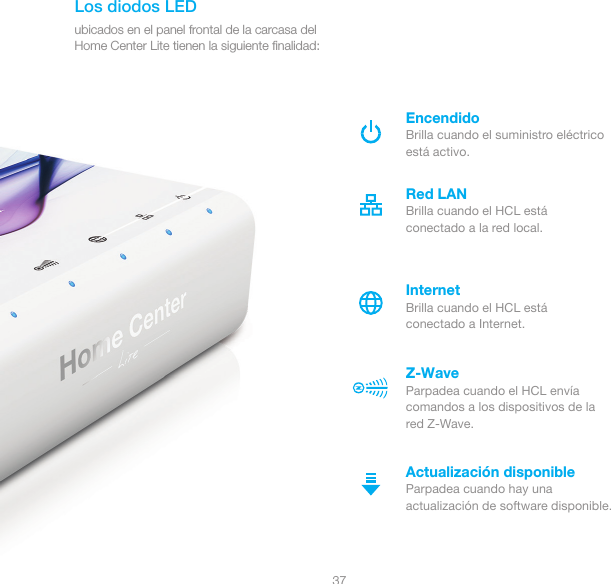 37Los diodos LEDubicados en el panel frontal de la carcasa del Home Center Lite tienen la siguiente ﬁnalidad:EncendidoBrilla cuando el suministro eléctrico está activo.Z-WaveParpadea cuando el HCL envía comandos a los dispositivos de la red Z-Wave. InternetBrilla cuando el HCL está conectado a Internet.  Actualización disponibleParpadea cuando hay una actualización de software disponible. Red LANBrilla cuando el HCL está conectado a la red local. 