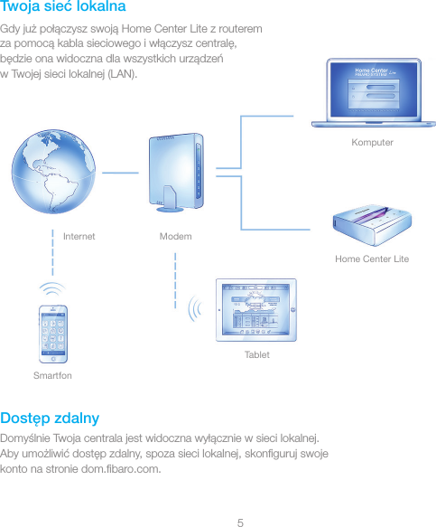 5Twoja sieć lokalnaGdy już połączysz swoją Home Center Lite z routerem za pomocą kabla sieciowego i włączysz centralę,będzie ona widoczna dla wszystkich urządzeńw Twojej sieci lokalnej (LAN).Dostęp zdalnyDomyślnie Twoja centrala jest widoczna wyłącznie w sieci lokalnej. Aby umożliwić dostęp zdalny, spoza sieci lokalnej, skonﬁguruj swojekonto na stronie dom.ﬁbaro.com.InternetSmartfonTabletModemKomputerHome Center Lite