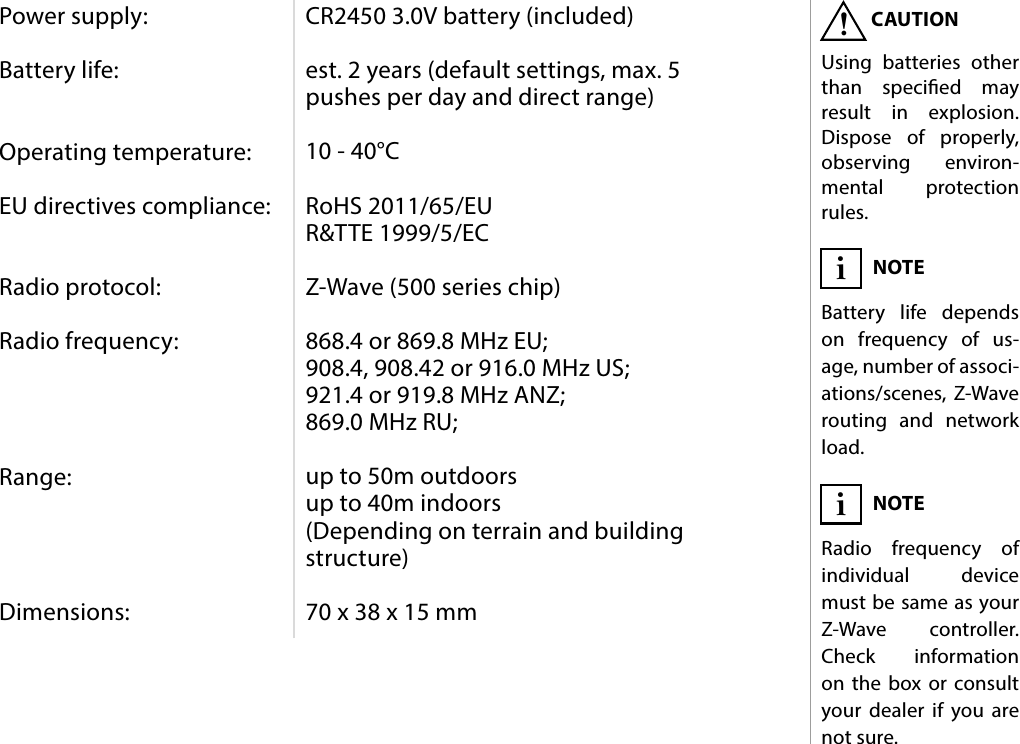 19SPECIFICATIONS#12: SpecicationsPower supply:  Battery life:   Operating temperature:  EU directives compliance:   Radio protocol:  Radio frequency:     Range:     Dimensions:CR2450 3.0V battery (included)  est. 2 years (default settings, max. 5 pushes per day and direct range)  10 - 40°C  RoHS 2011/65/EU R&amp;TTE 1999/5/EC  Z-Wave (500 series chip)  868.4 or 869.8 MHz EU; 908.4, 908.42 or 916.0 MHz US; 921.4 or 919.8 MHz ANZ; 869.0 MHz RU;  up to 50m outdoors up to 40m indoors  (Depending on terrain and building structure)  70 x 38 x 15 mmCAUTIONUsing batteries other than specied may result in explosion. Dispose of properly, observing environ-mental protection rules.!NOTERadio frequency of individual device must be same as your Z-Wave controller. Check information on the box or consult your dealer if you are not sure.iNOTEBattery life depends on frequency of us-age, number of associ-ations/scenes, Z-Wave routing and network load.i